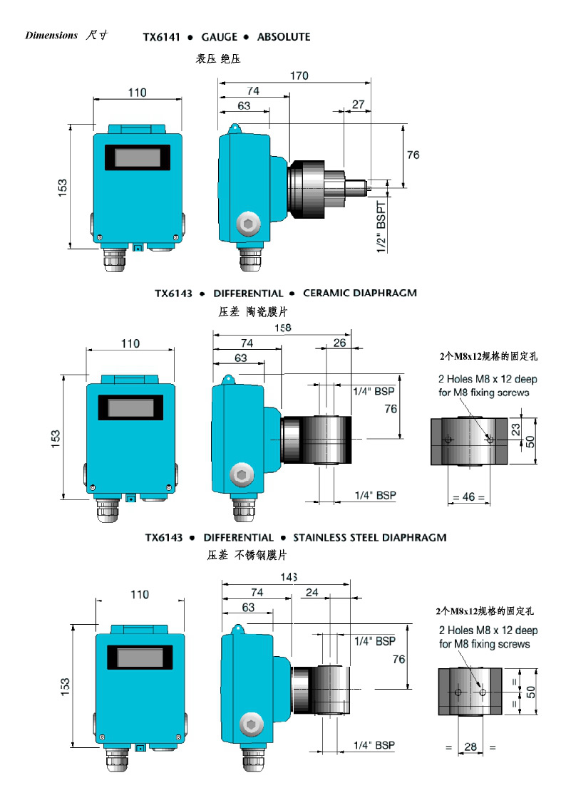 TROLEX 压力传感器/变送器 TX6141